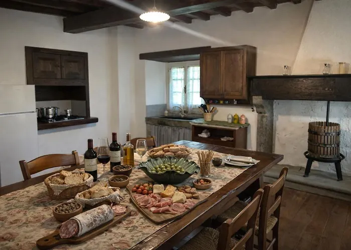 Il Pianetto *